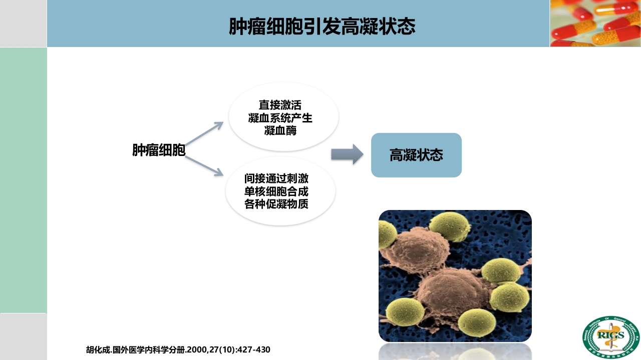 围手术期血栓预防与管理PPT课件11