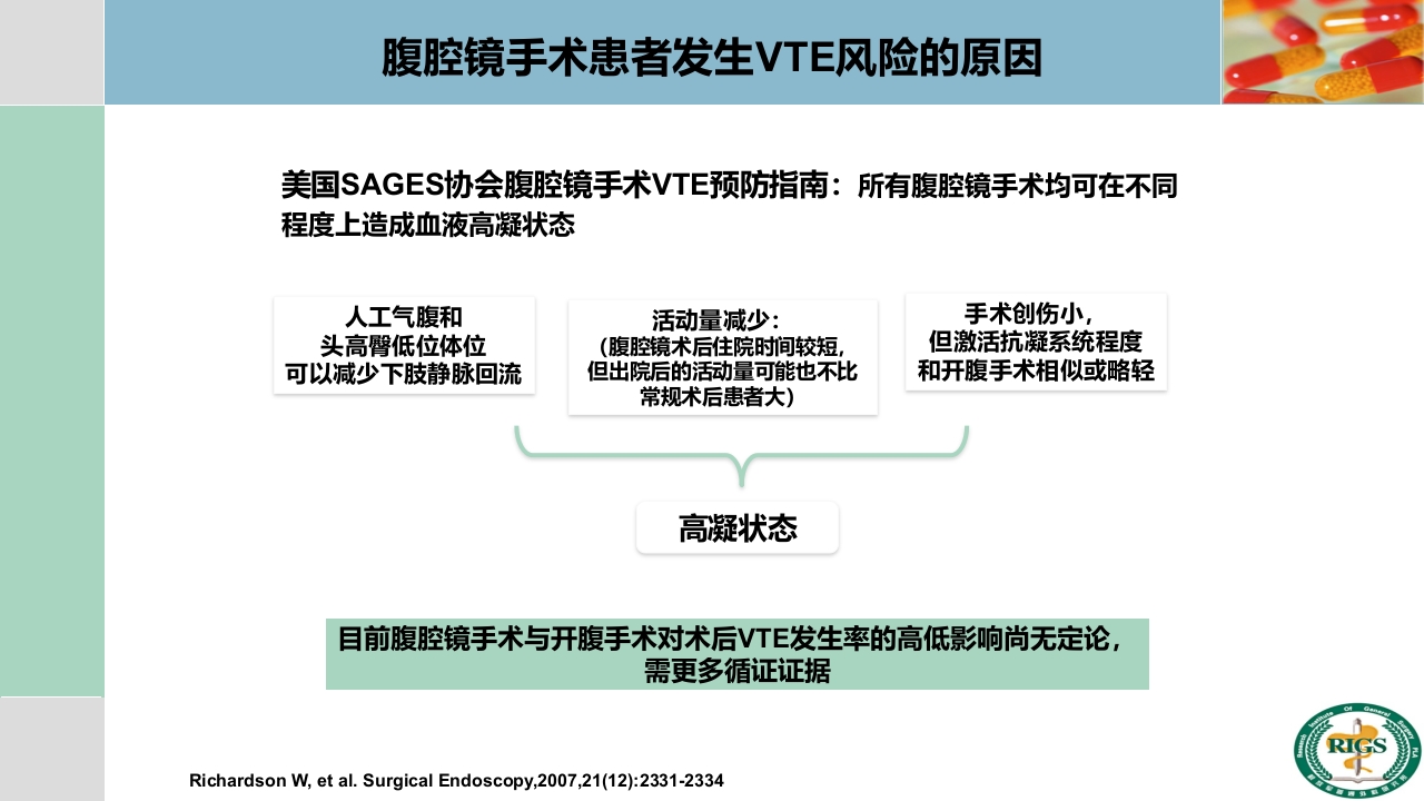 围手术期血栓预防与管理PPT课件20
