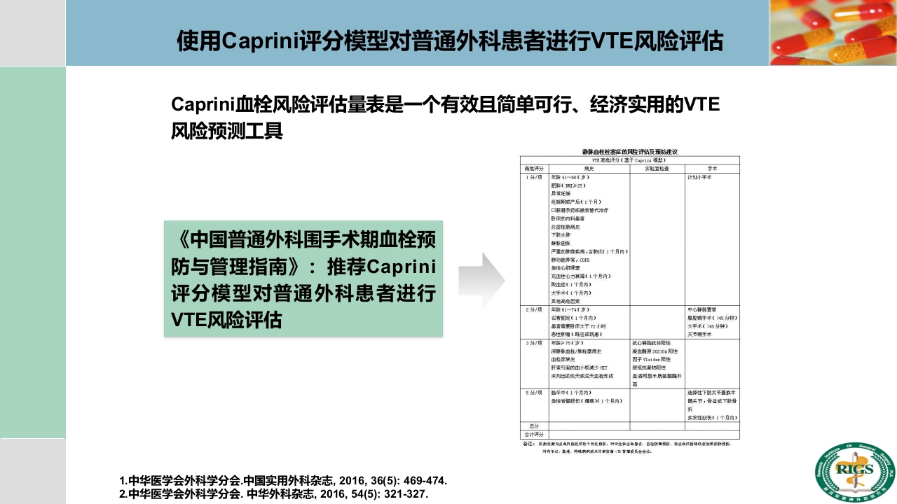 围手术期血栓预防与管理PPT课件24