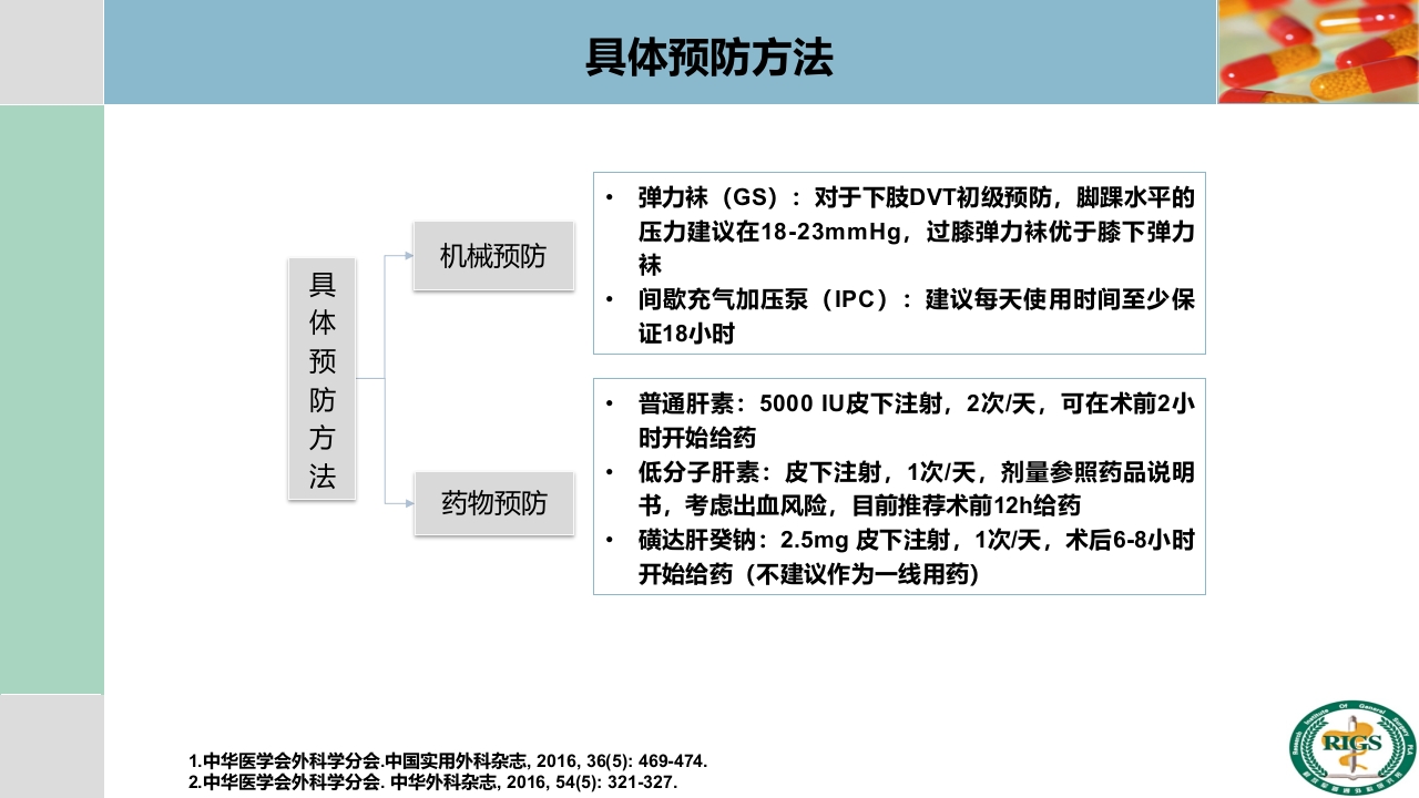 围手术期血栓预防与管理PPT课件30