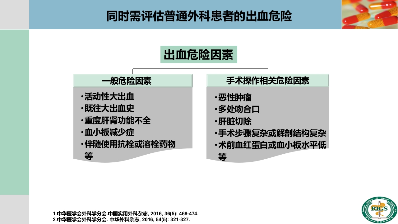 围手术期血栓预防与管理PPT课件36