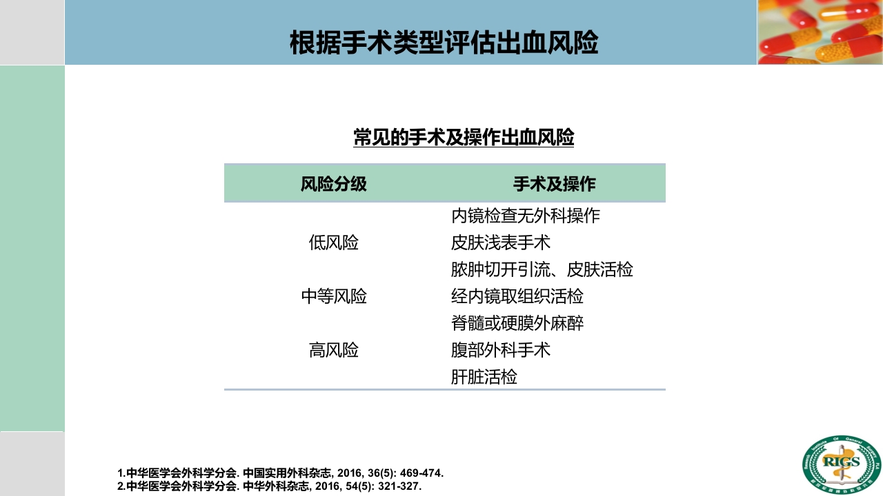 围手术期血栓预防与管理PPT课件39