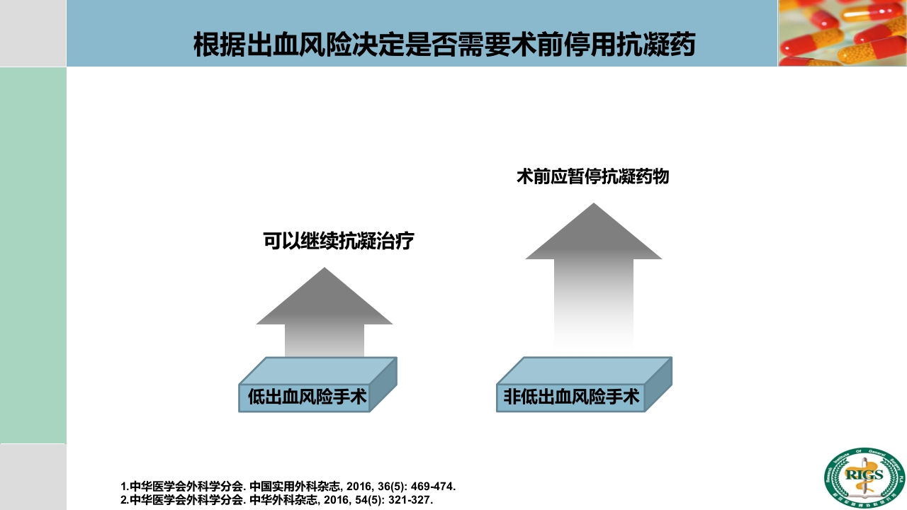 围手术期血栓预防与管理PPT课件40