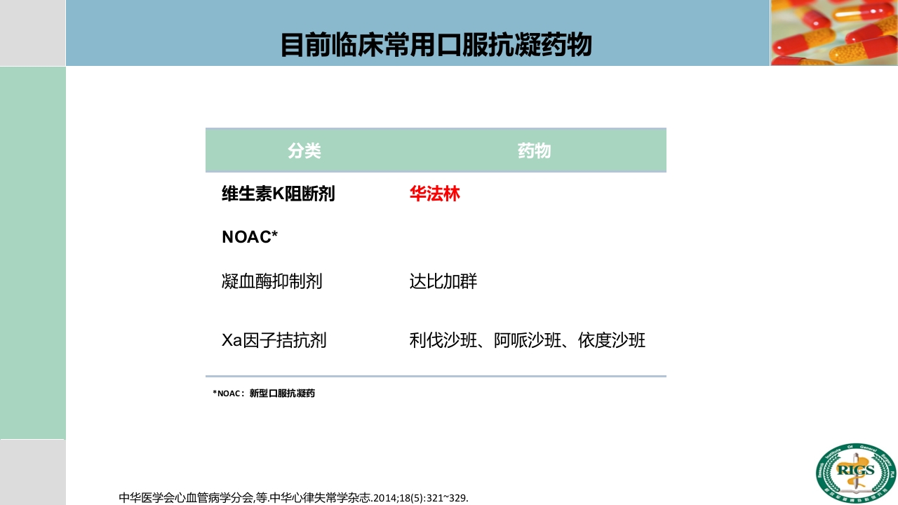 围手术期血栓预防与管理PPT课件41