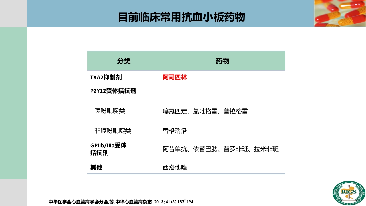 围手术期血栓预防与管理PPT课件45