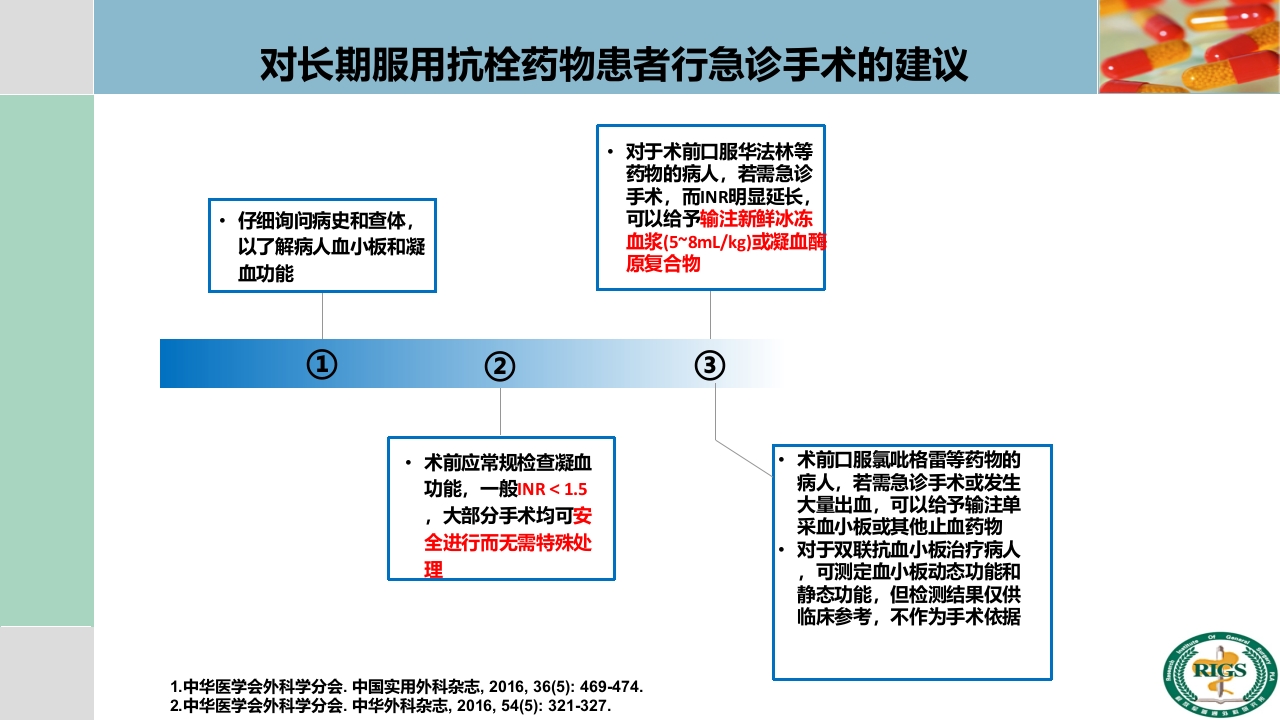 围手术期血栓预防与管理PPT课件49
