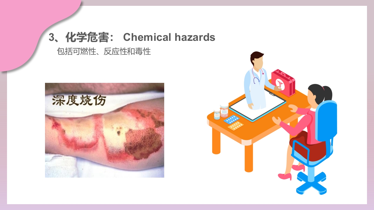 检验科生物安全培训PPT课件23