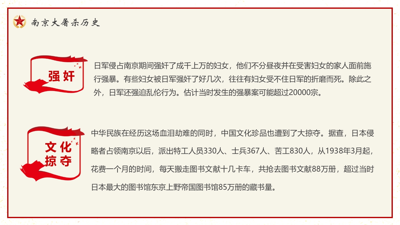 “勿忘国耻”南京大屠杀国家公祭日PPT课件15