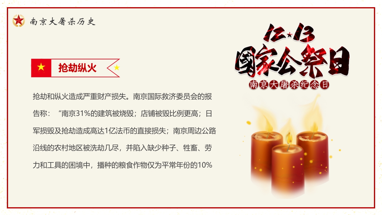 “勿忘国耻”南京大屠杀国家公祭日PPT课件16