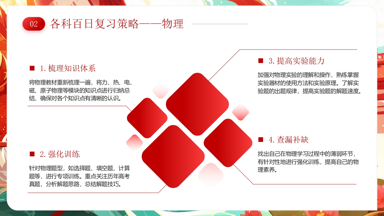 国潮风高考誓师大会PPT课件11