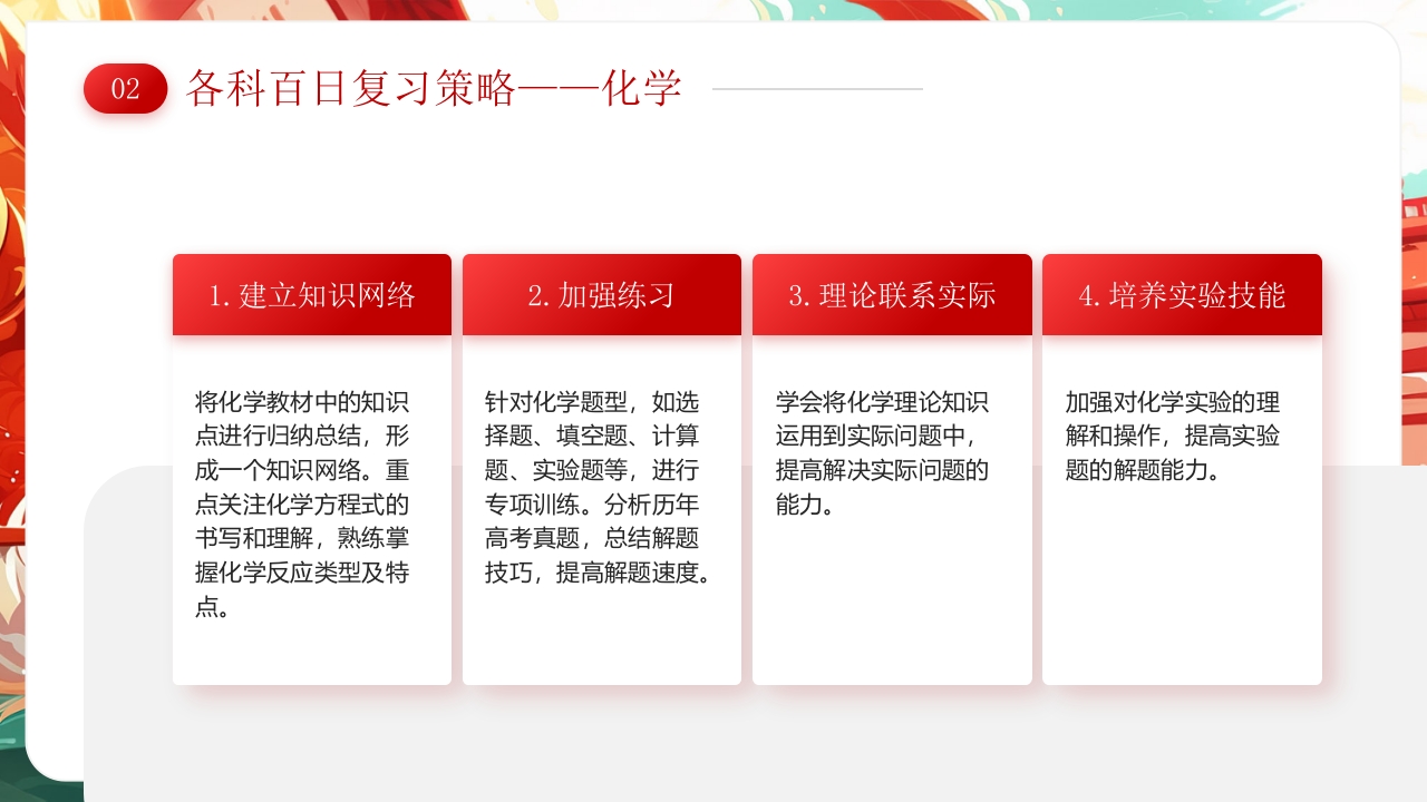 国潮风高考誓师大会PPT课件12