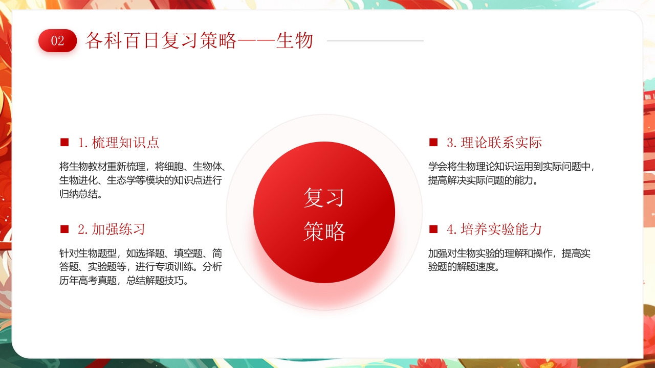 国潮风高考誓师大会PPT课件13