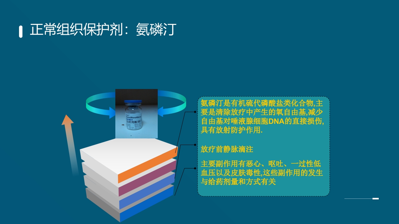 放射性口腔黏膜炎PPT课件15