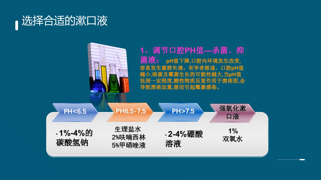 放射性口腔黏膜炎PPT课件20