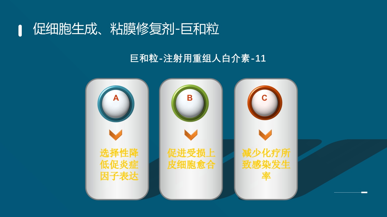 放射性口腔黏膜炎PPT课件24