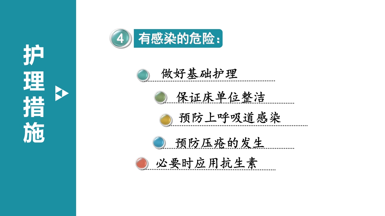 肺结核合并糖尿病护理疑难病例讨论ppt课件13