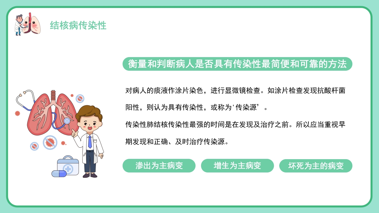 肺结核病防治医疗知识PPT课件12