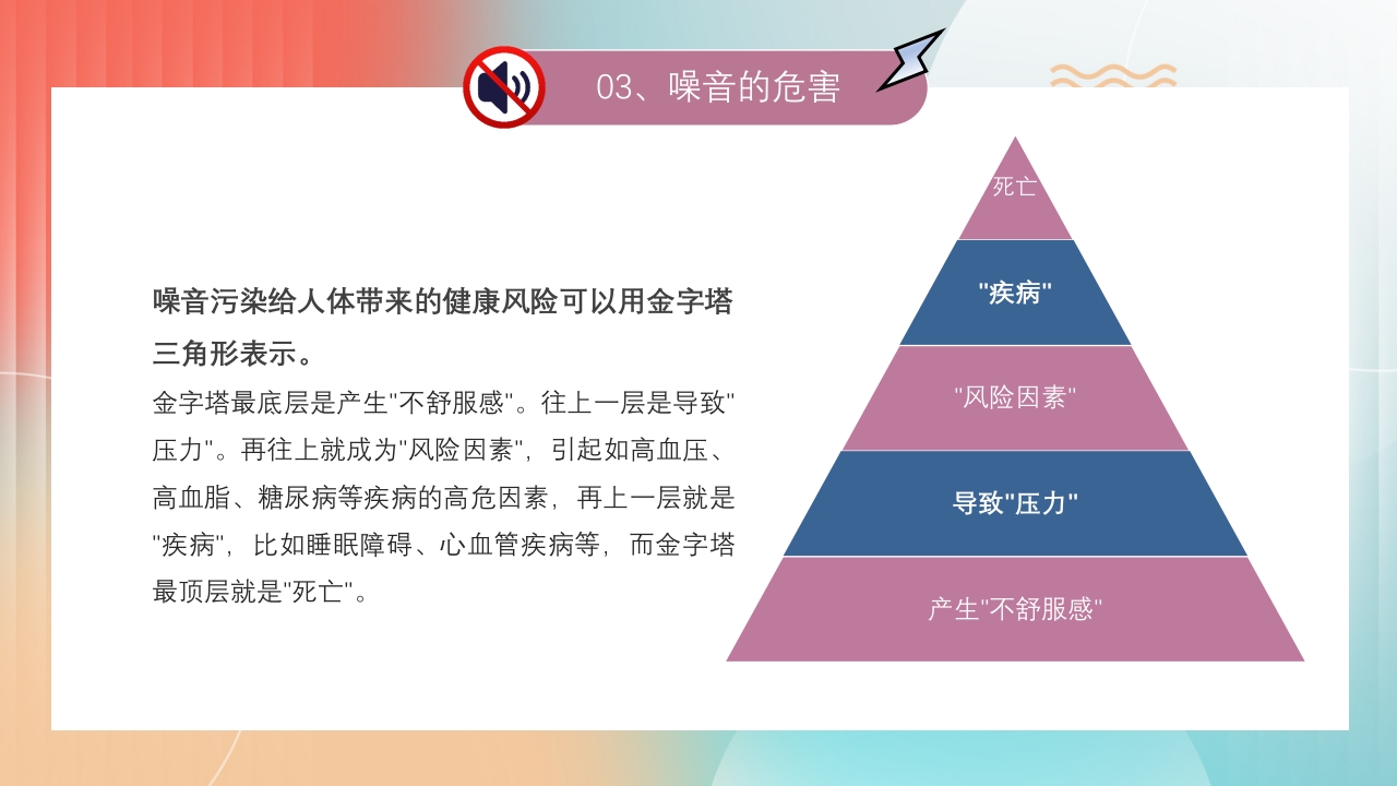 4月16世界噪音日介绍PPT课件14