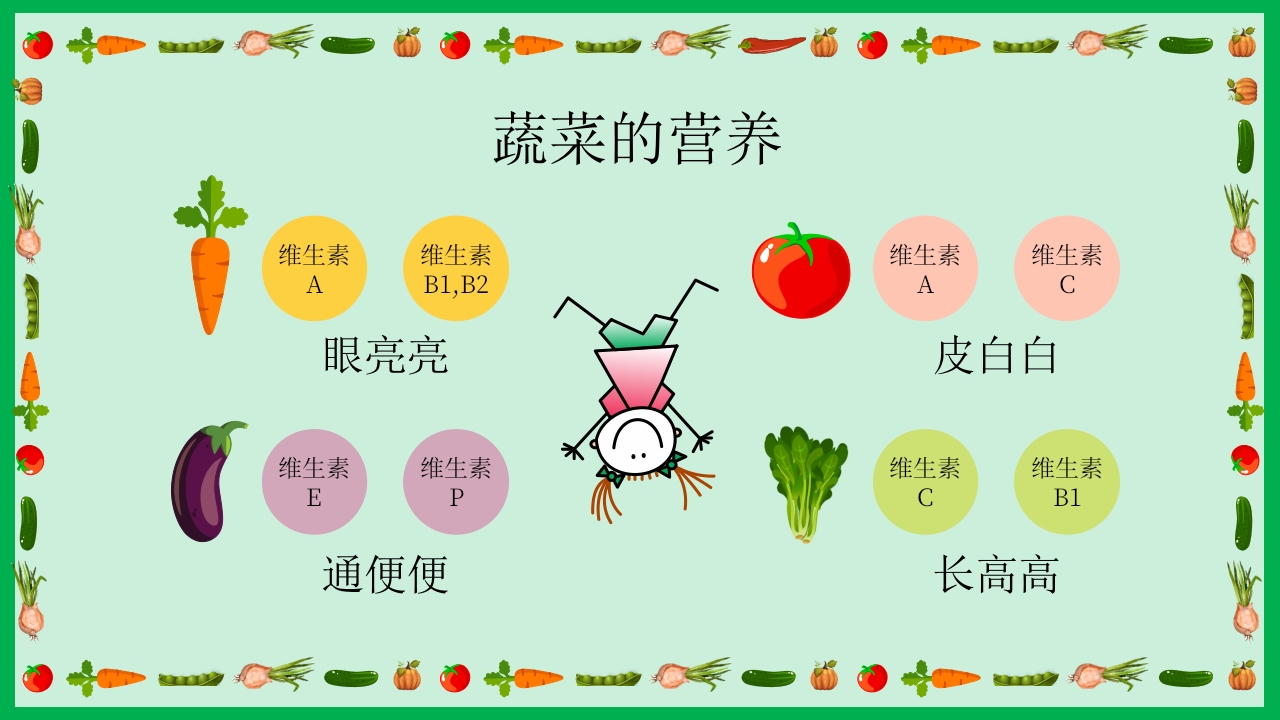 《我的蔬菜朋友》幼儿园中大班公开课PPT课件+word教案17