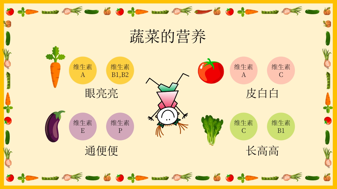 《我和蔬菜做朋友》幼儿园中大班公开课互动版PPT课件+word教案17