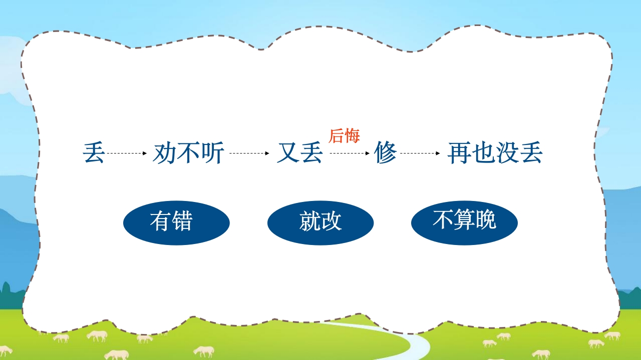 《亡羊补牢》三年级语文ppt教学课件17