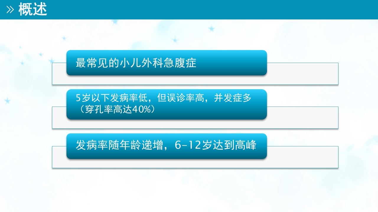 小儿急性阑尾炎的护理ppt课件2