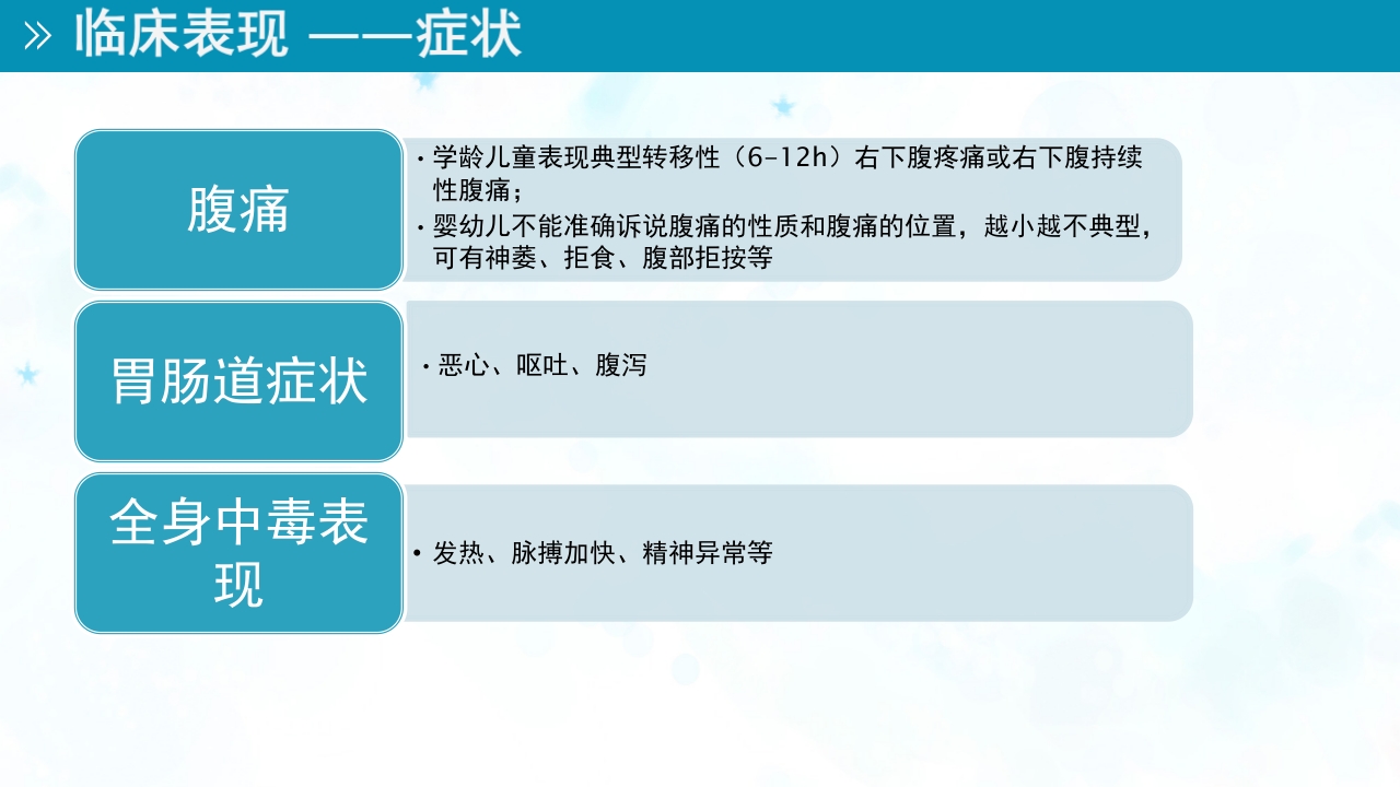 小儿急性阑尾炎的护理ppt课件5