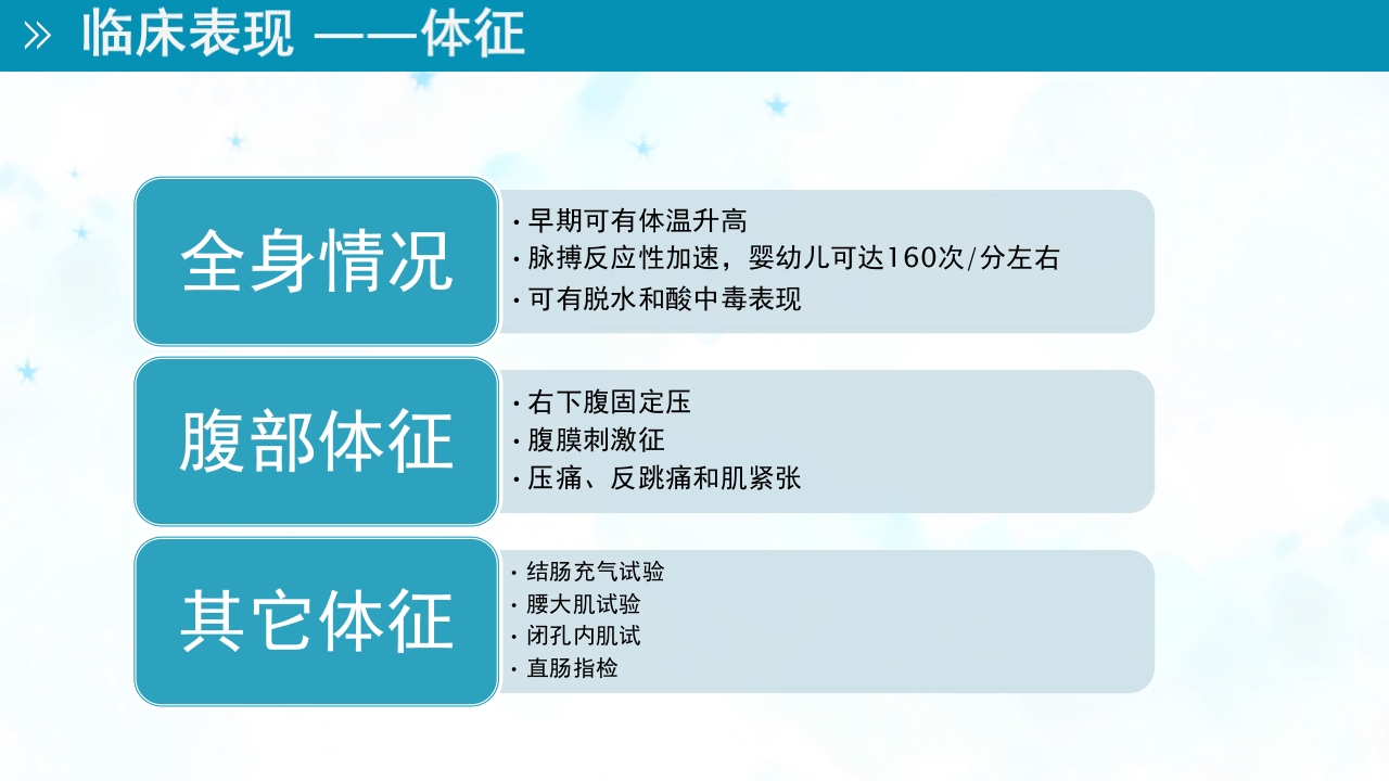 小儿急性阑尾炎的护理ppt课件6
