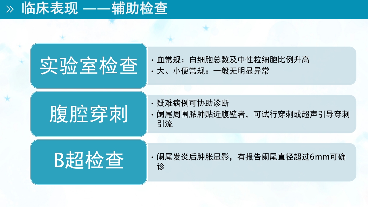 小儿急性阑尾炎的护理ppt课件7