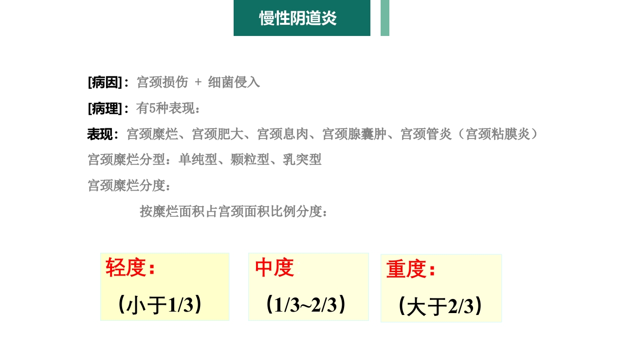 妇产科护理学报告·生殖系统炎症PPT课件15