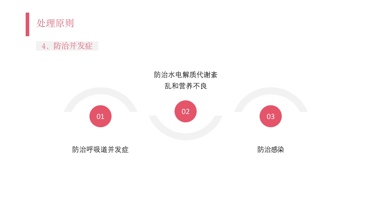 破伤风护理查房PPT课件13