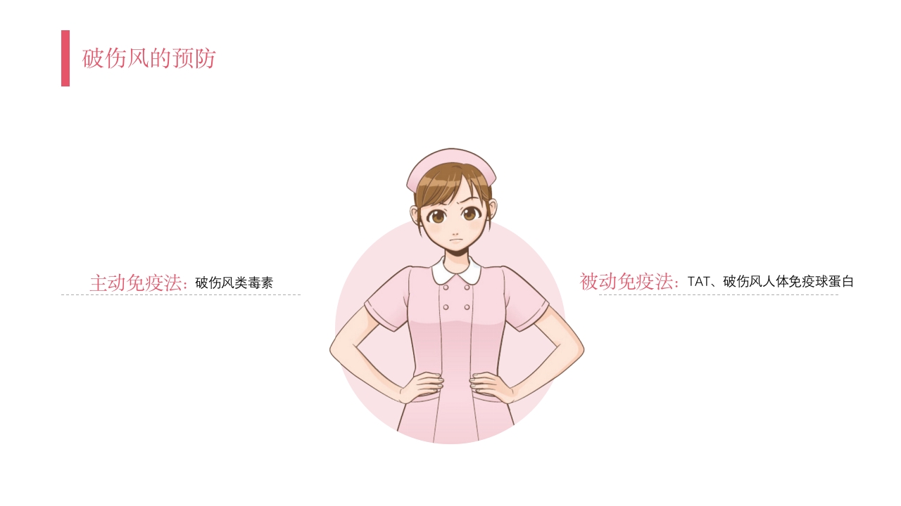 破伤风护理查房PPT课件15