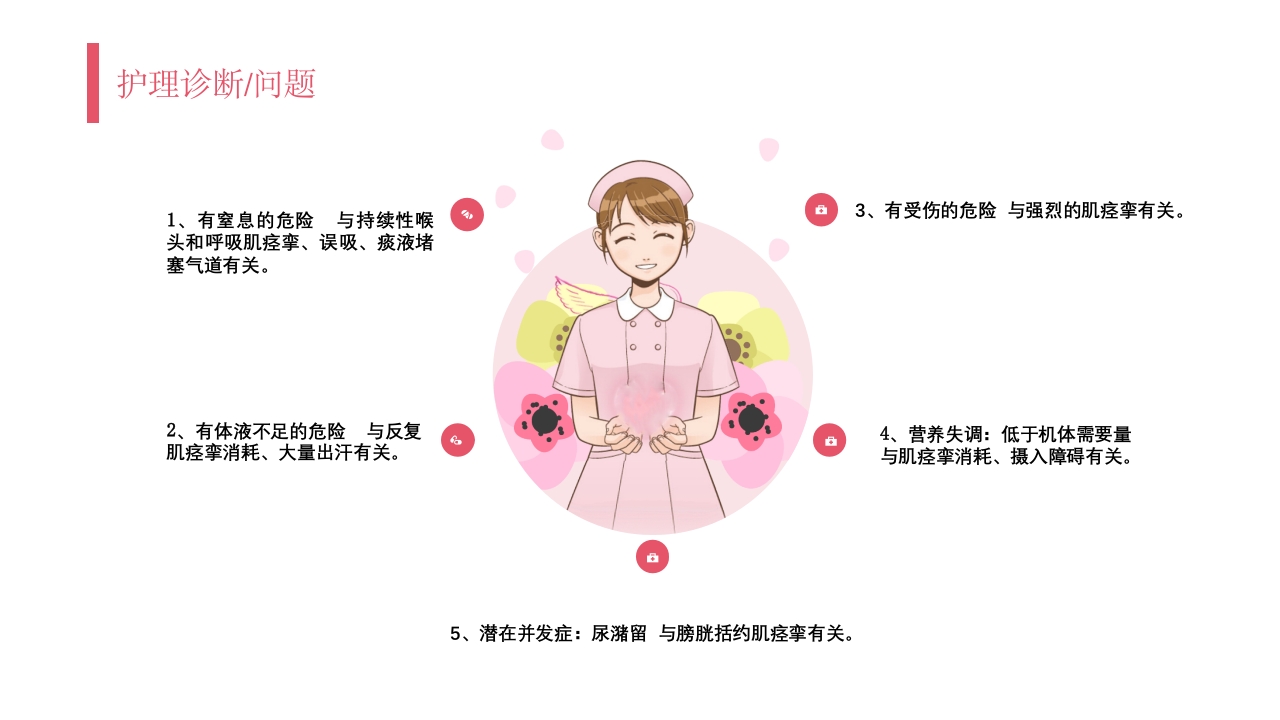 破伤风护理查房PPT课件17