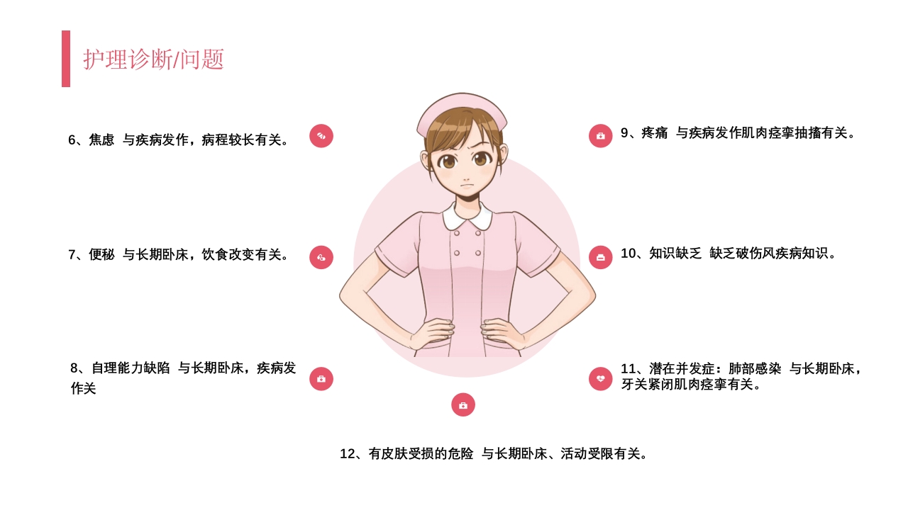 破伤风护理查房PPT课件18