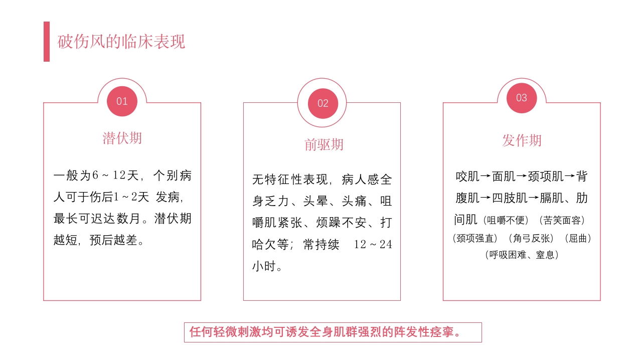 破伤风护理查房PPT课件9