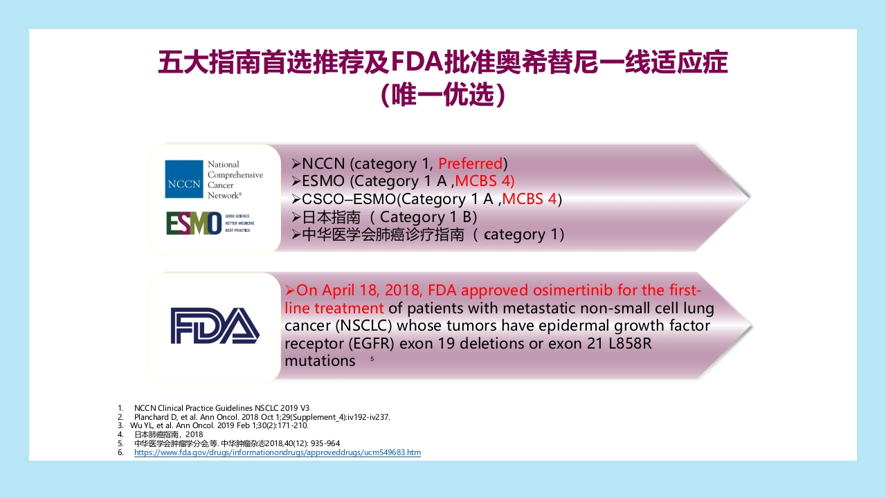精准之路：EGFR突变NSCLC患者靶向治疗全程管理PPT课件32