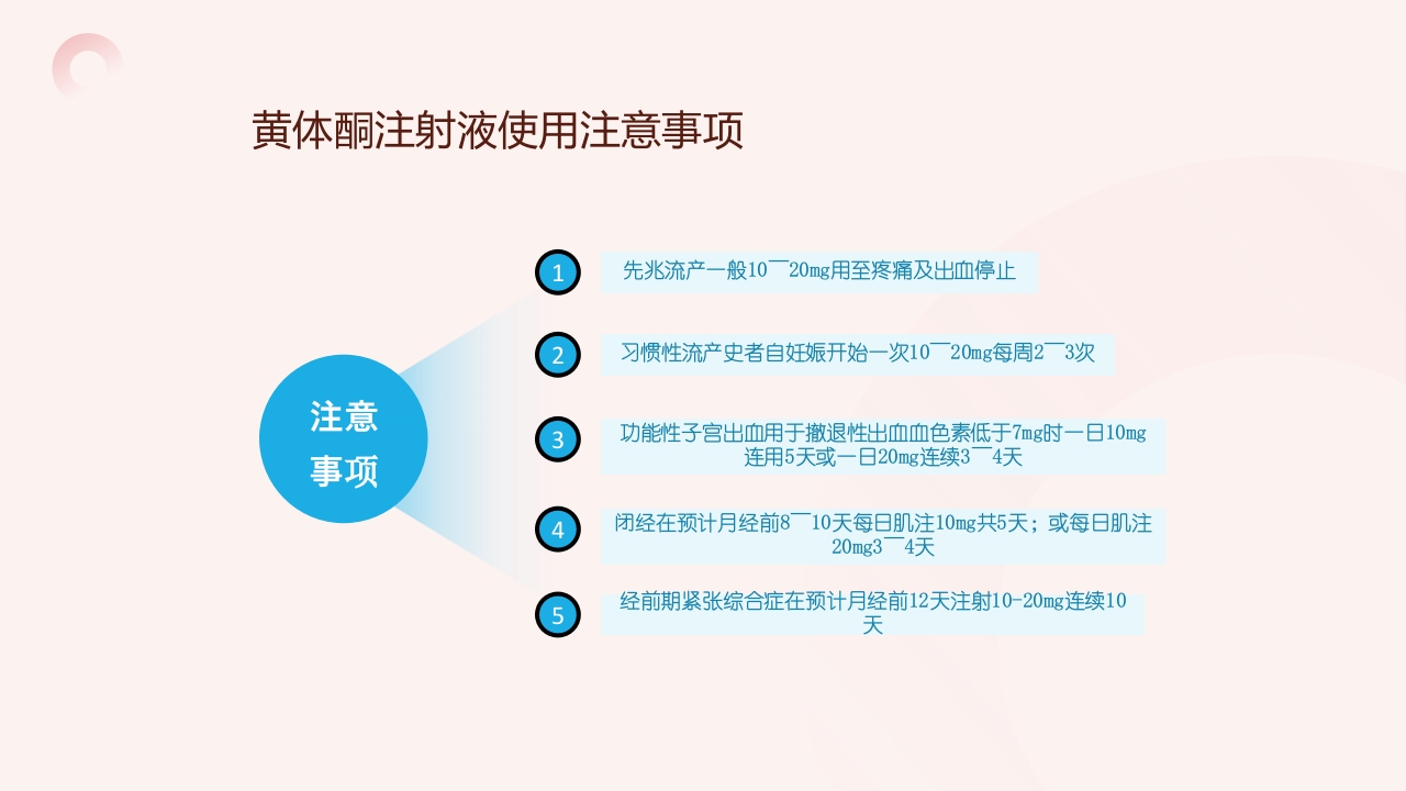 妇科常用专科用药PPT课件11
