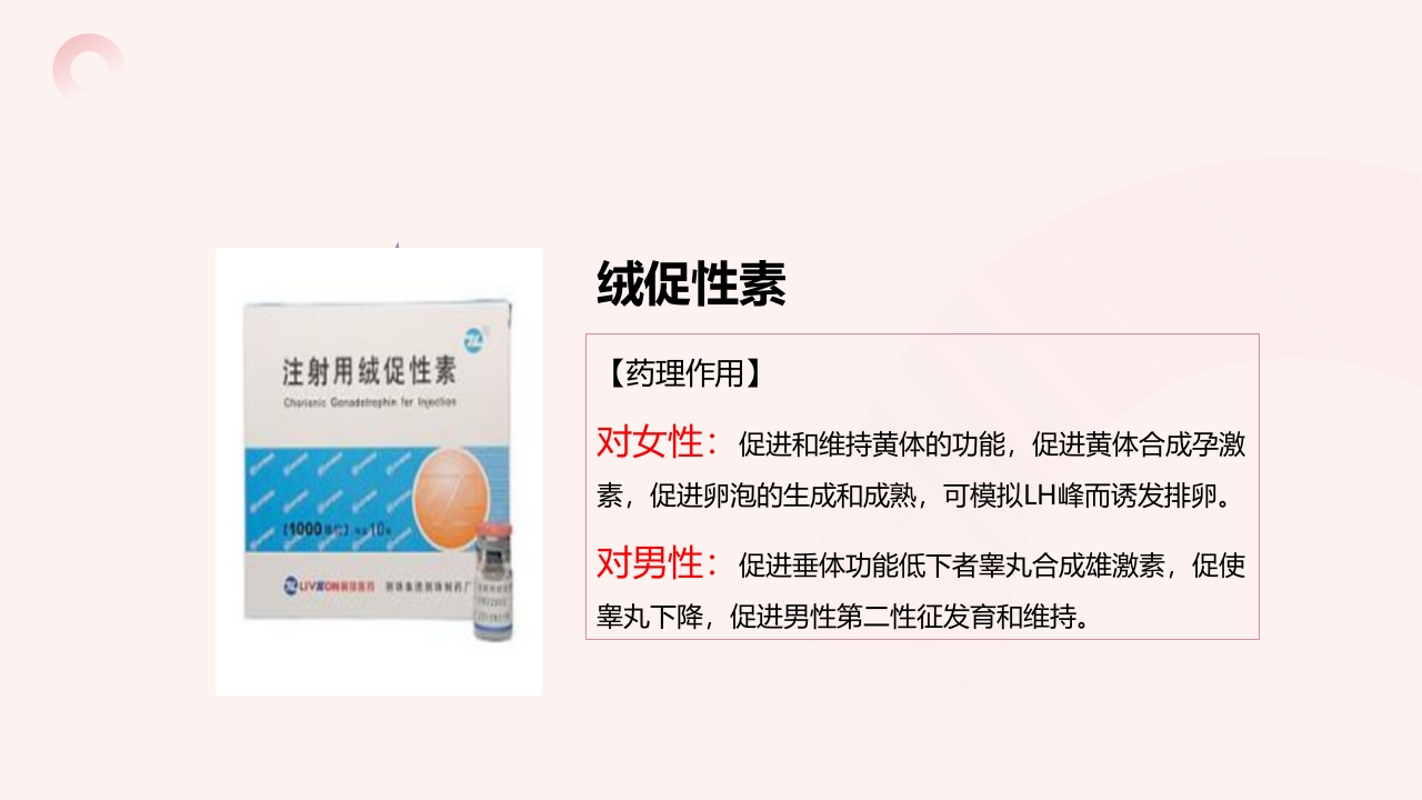 妇科常用专科用药PPT课件13