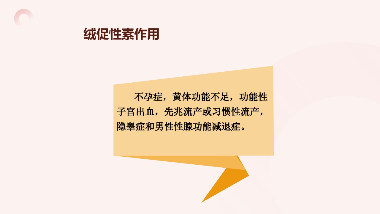 妇科常用专科用药PPT课件14