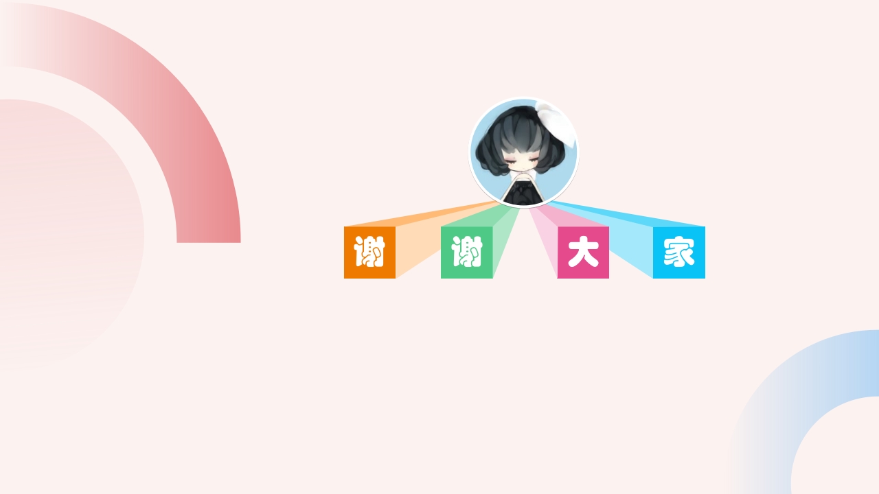 妇科常用专科用药PPT课件31