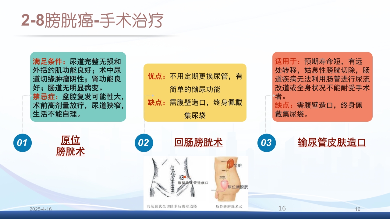 膀胱全切+回肠膀胱造口围手术期的护理查房PPT课件16