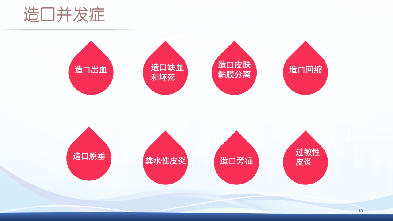 膀胱全切+回肠膀胱造口围手术期的护理查房PPT课件18