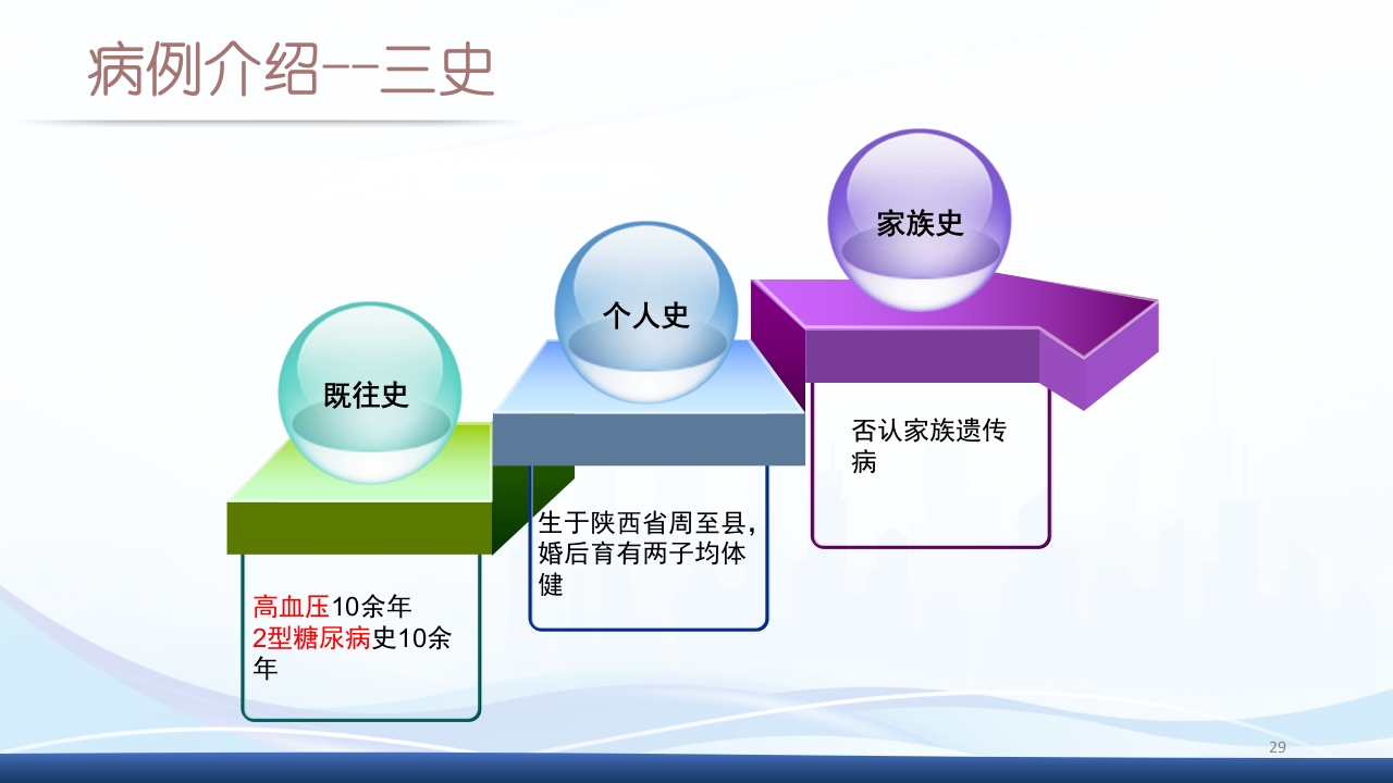 膀胱全切+回肠膀胱造口围手术期的护理查房PPT课件29