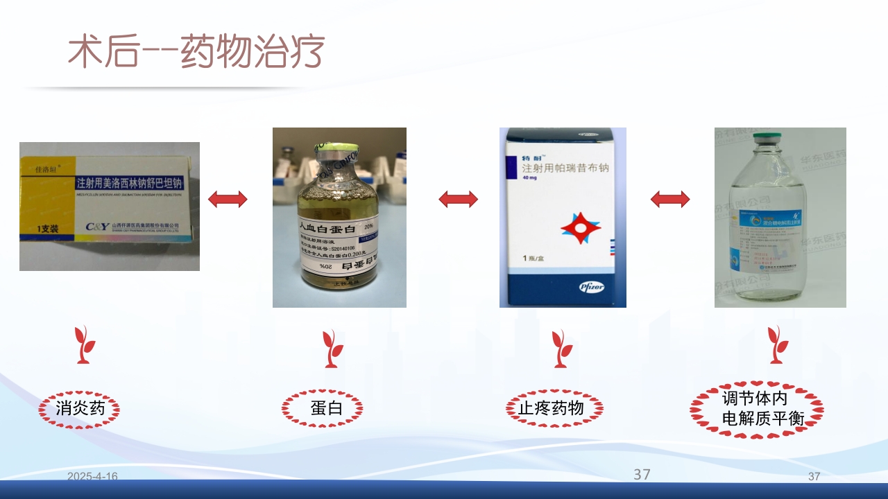 膀胱全切+回肠膀胱造口围手术期的护理查房PPT课件37