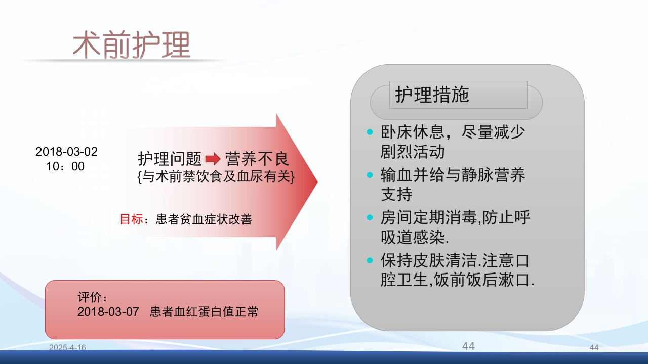 膀胱全切+回肠膀胱造口围手术期的护理查房PPT课件44