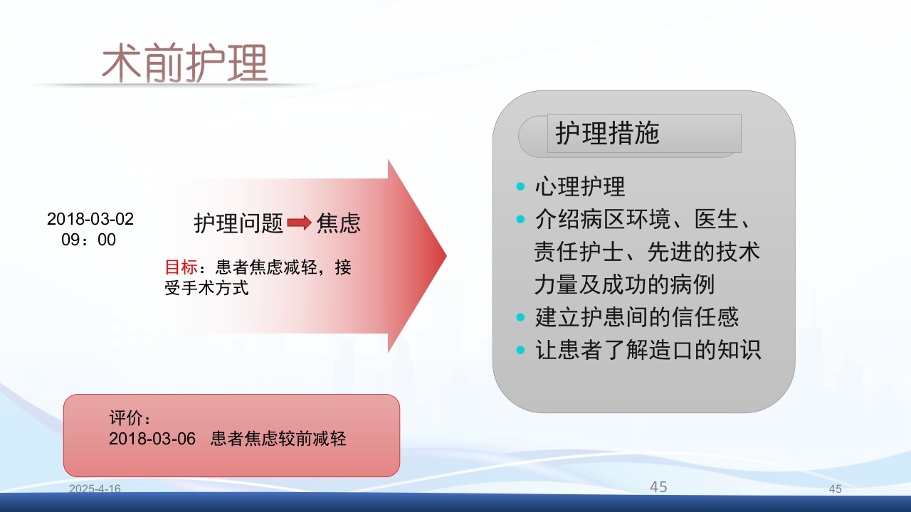 膀胱全切+回肠膀胱造口围手术期的护理查房PPT课件45