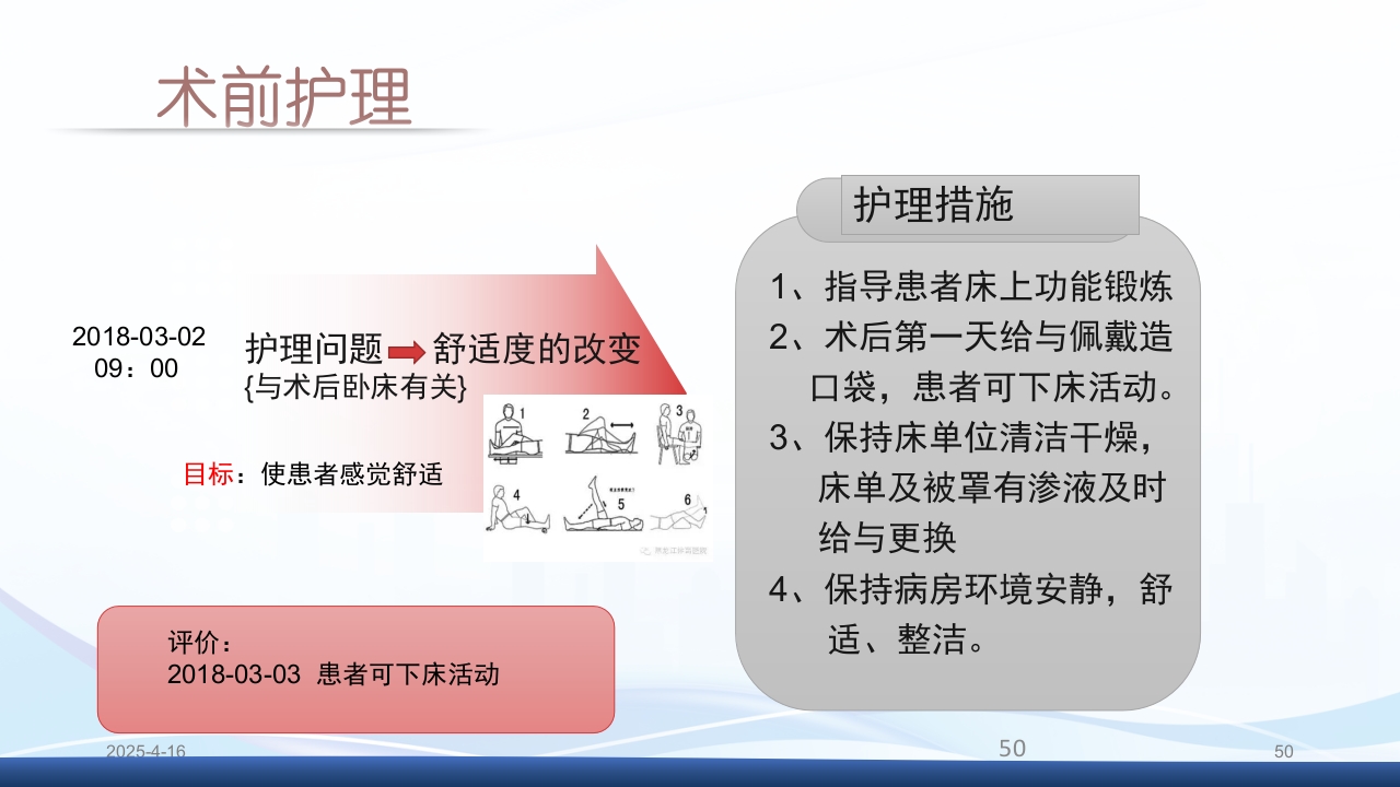膀胱全切+回肠膀胱造口围手术期的护理查房PPT课件50