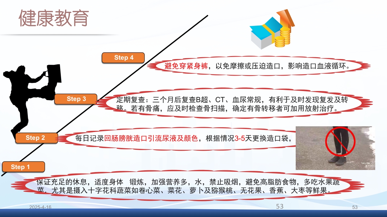 膀胱全切+回肠膀胱造口围手术期的护理查房PPT课件53