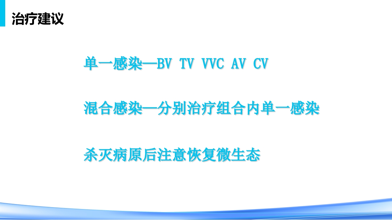 女性下生殖道感染疾病的诊断方法PPT课件59