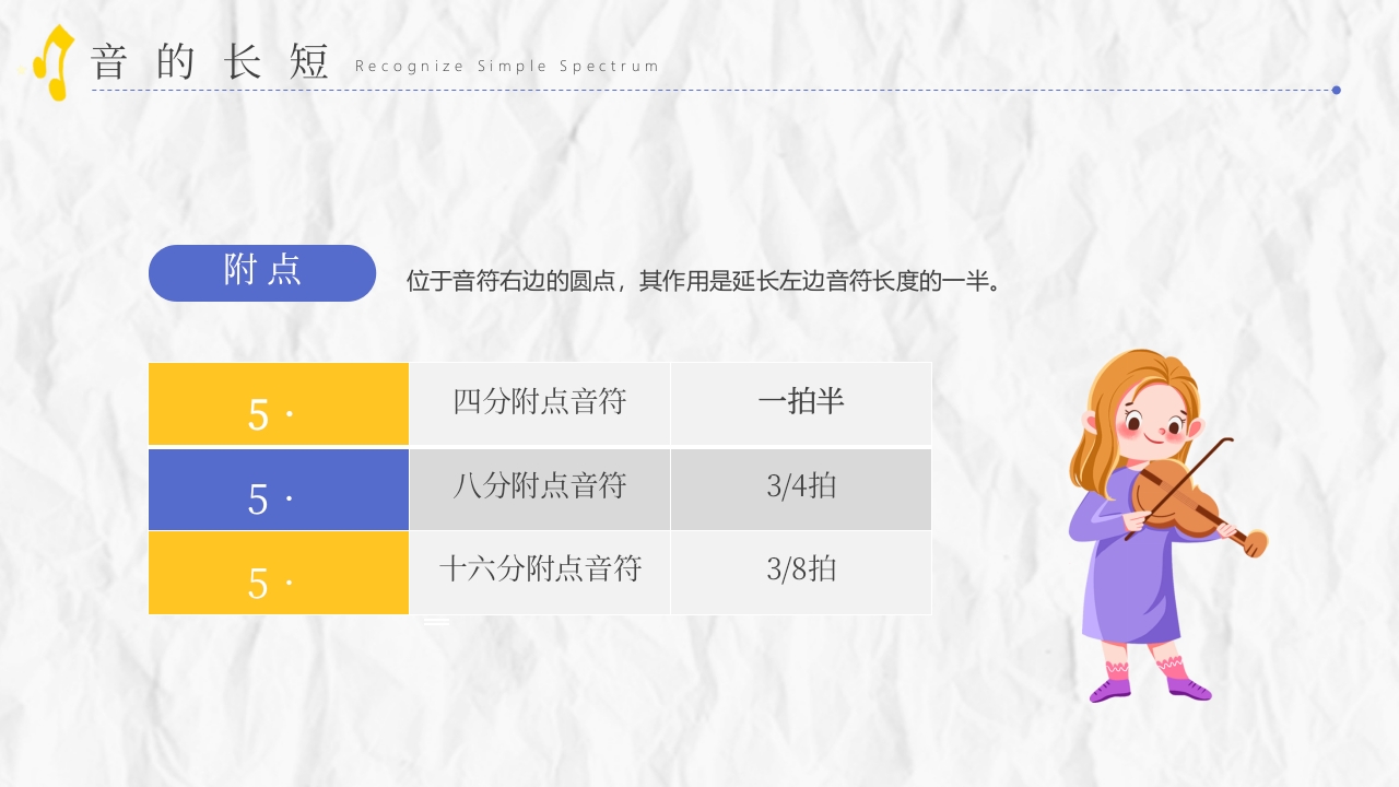 音乐课教学入门必备PPT课件11